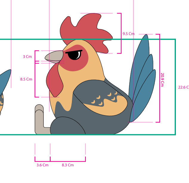 Extract from technical sheet for Bi De